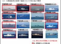 日本公布中国16艘巡钓岛船资料 7艘搭炮